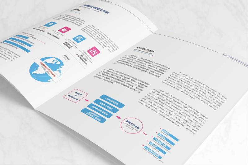 宜黄县画册设计谈品牌个性的升华